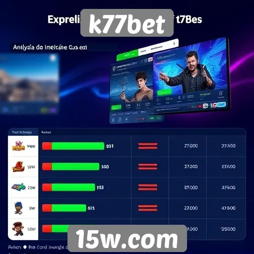Avaliação da experiência do usuário em k77bet